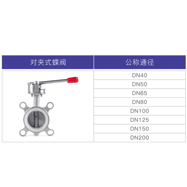 不锈钢对夹式蝶阀