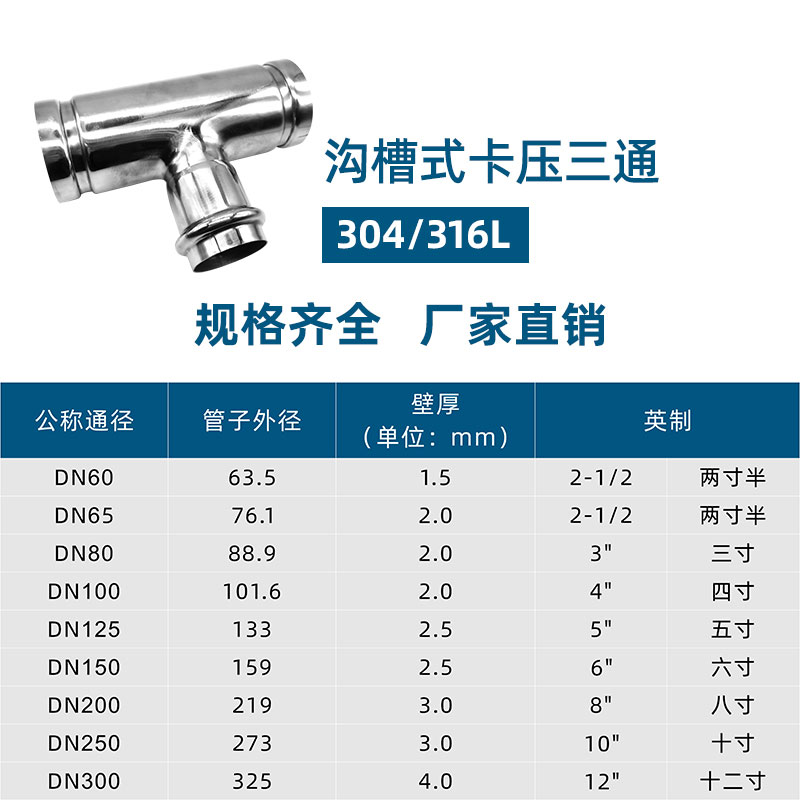 沟槽卡压三通2